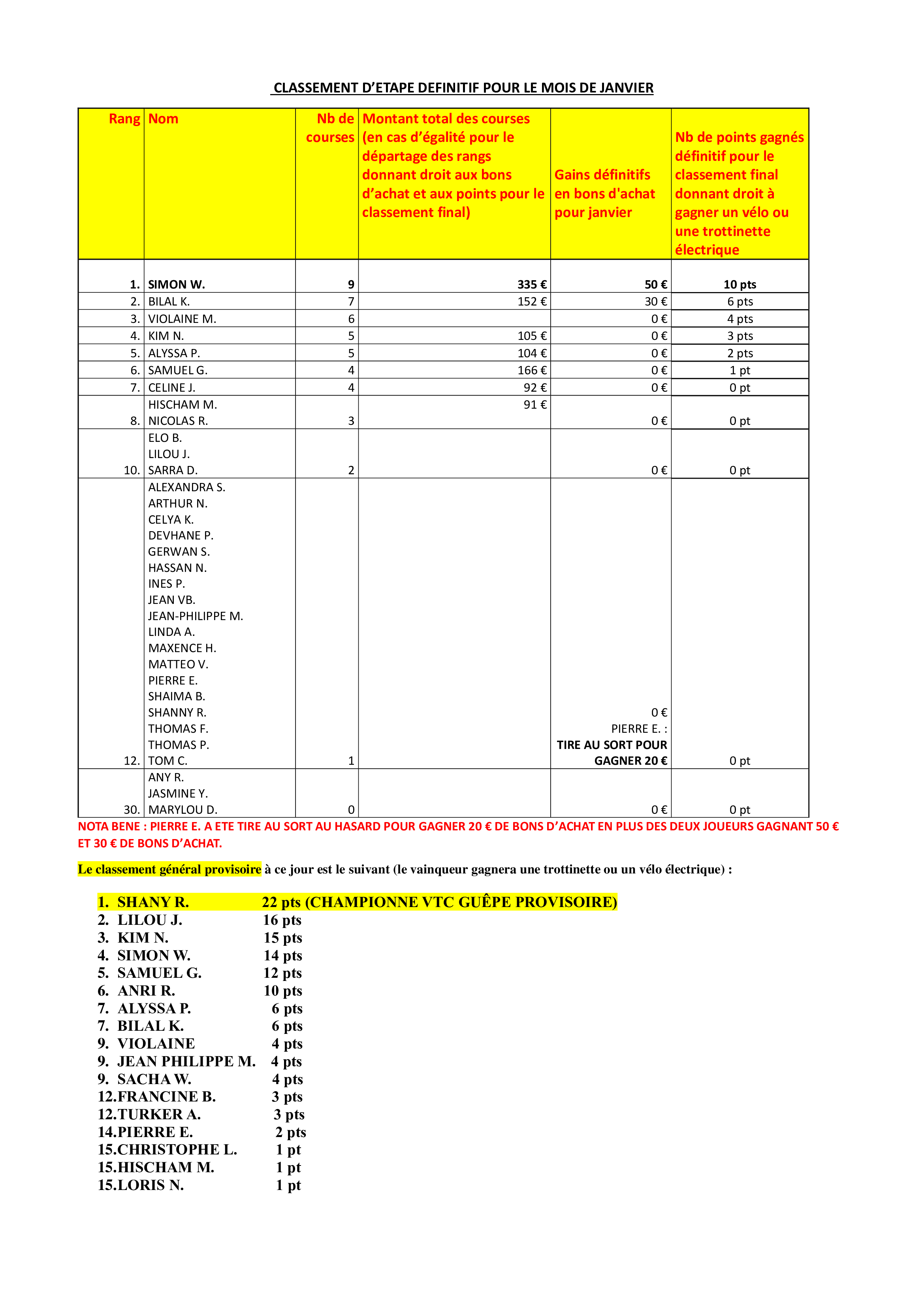 TAXI CAEN VTC 