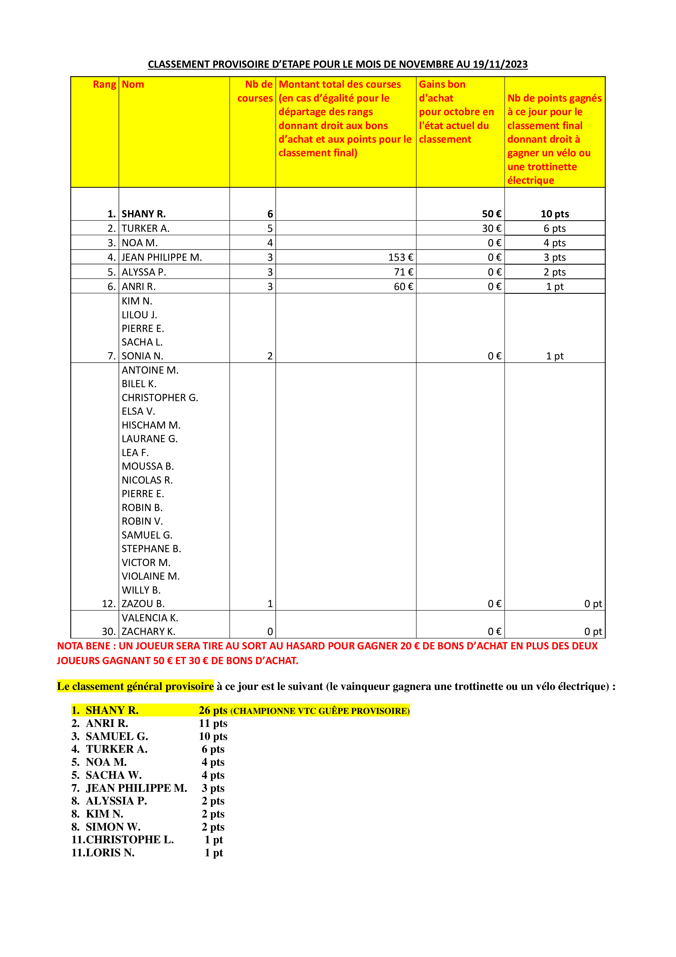 VTC CAEN TAXI