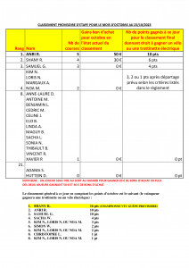 VTC GUEPE, TAXI CAEN, VTC CAEN